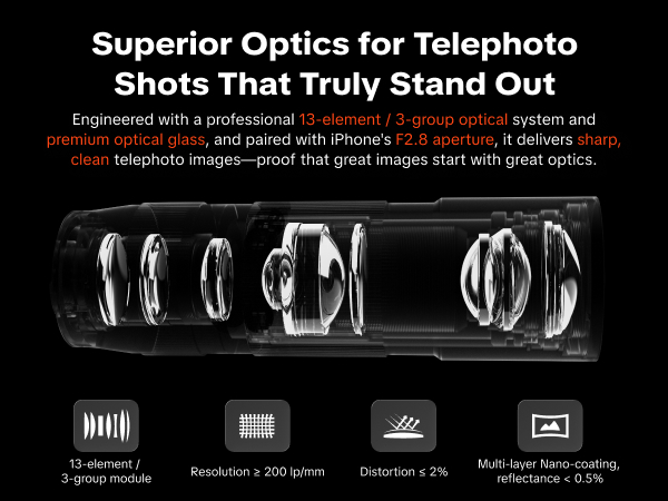 lenses for iphone 17 pro