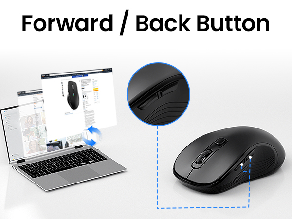 wireless mouse