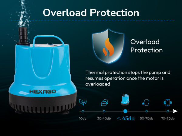 fountain pump 400GPH fountains pumps submersible outdoor fountain pumps