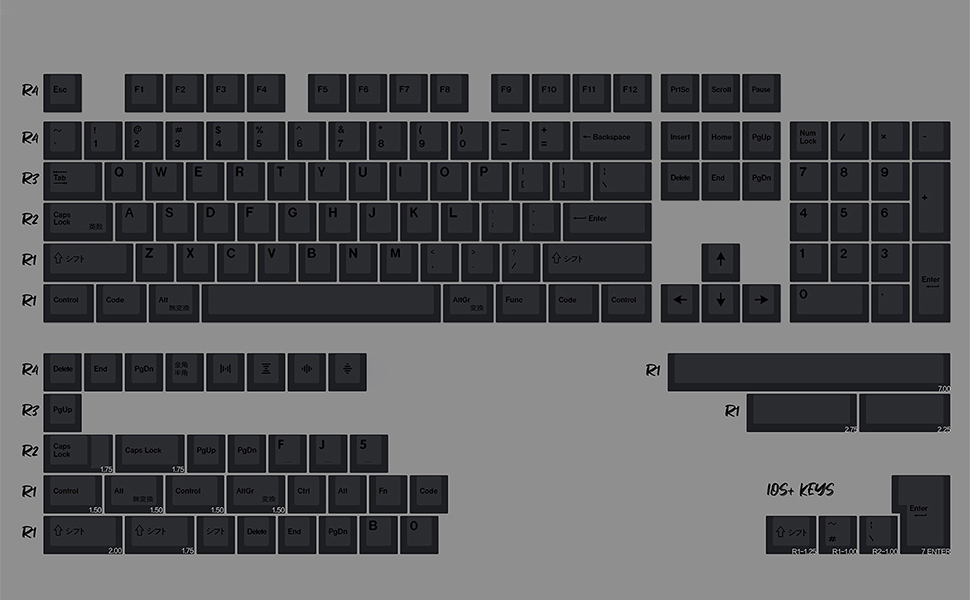 keyboard keycaps