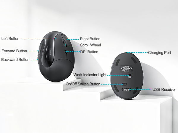 carpal tunnel mouse for small hands