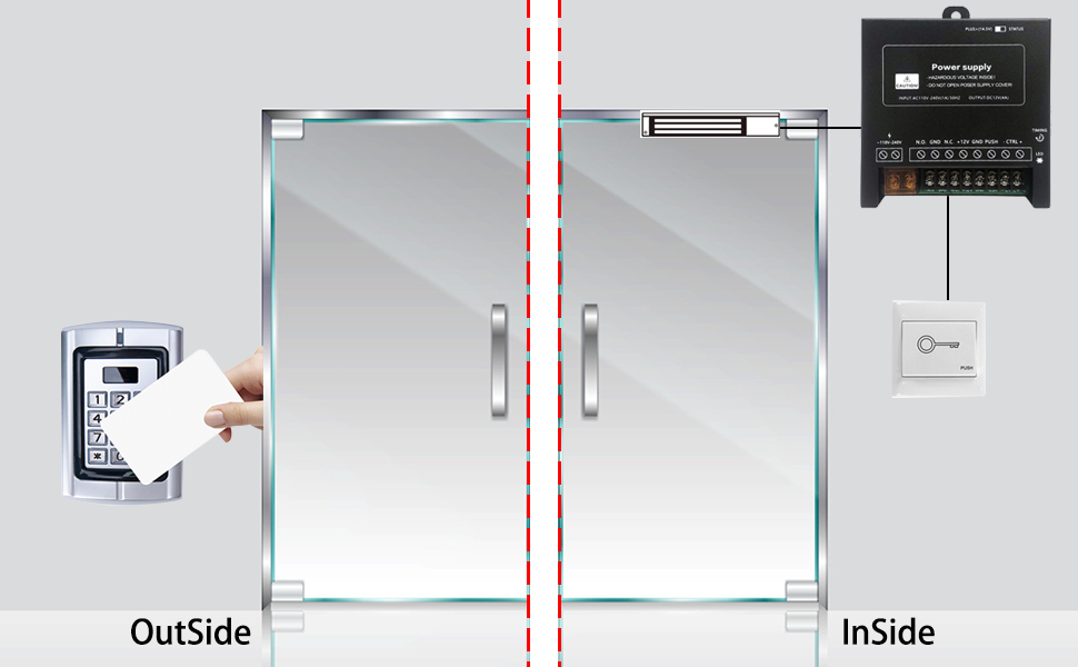 Power Supply Control
