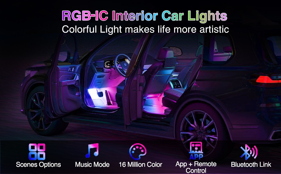 Car interior lights RGB-ic