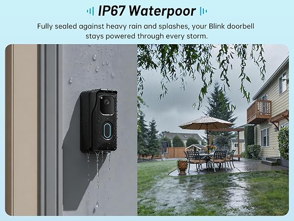 blink doorbell solar charger