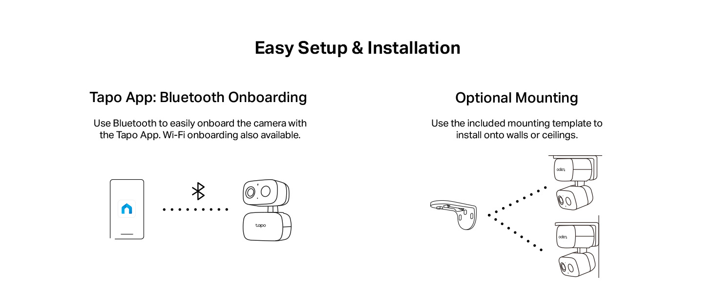 Easy Setup and Installation