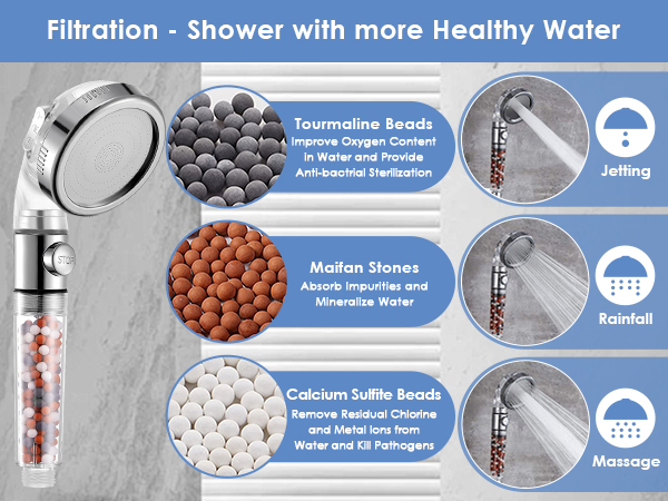 shower head water filter showerhead filter filtering shower head