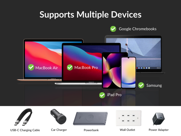 Data Blocker_Compatibility