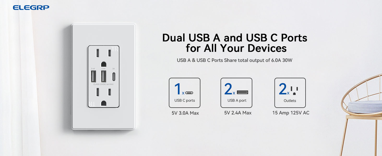 usb outlet