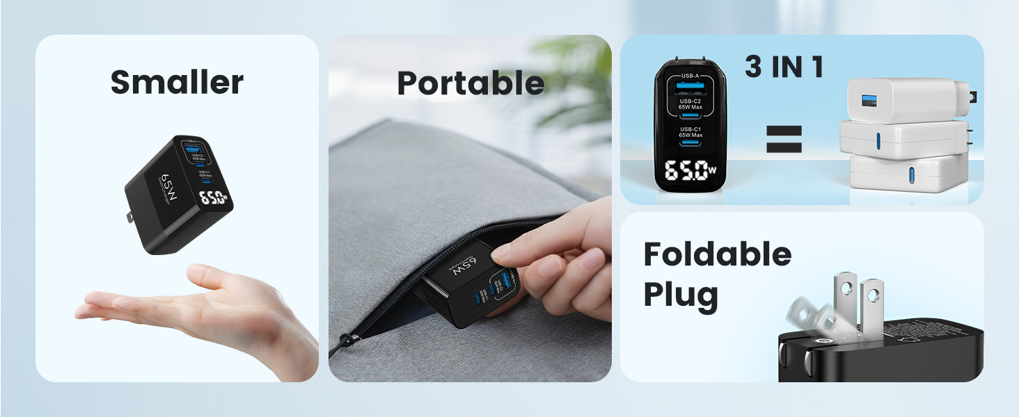 usb c charger 65w charger