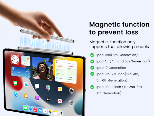 Magnetic Function