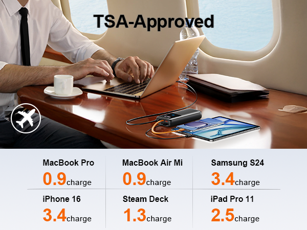 portable charger power bank