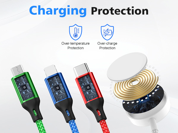Charging Protection