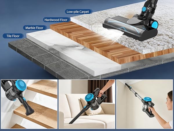 Versatile vacuum for hardwood floor low pile carpet stairs and ceiling corners dusting
