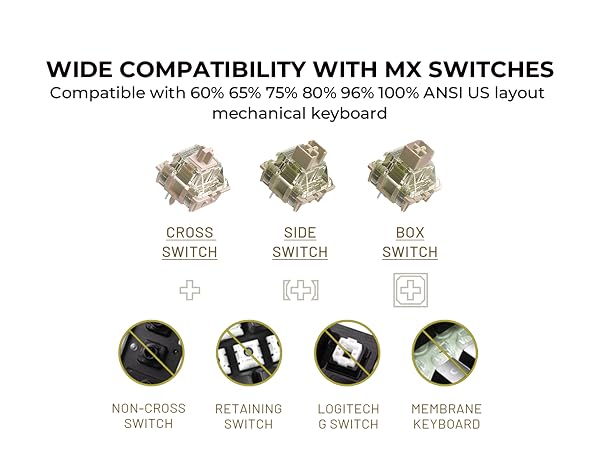 mx keycaps