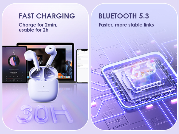 fast charging & Bluetooth 5.3