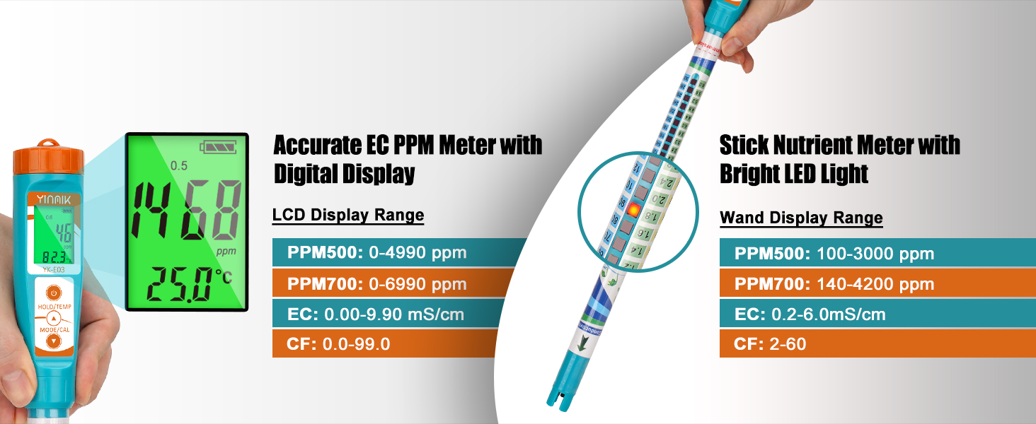 hydroponic nutrient test kit