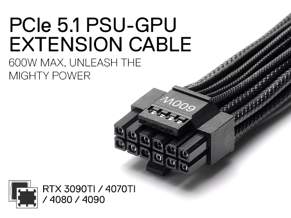PSU850 3.1