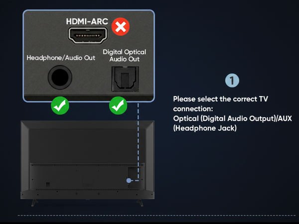 barra de sonido para tv