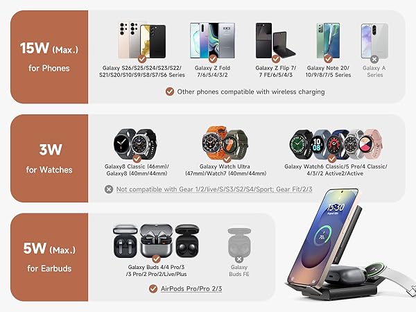 Designed for Samsung Qi-enabled devices