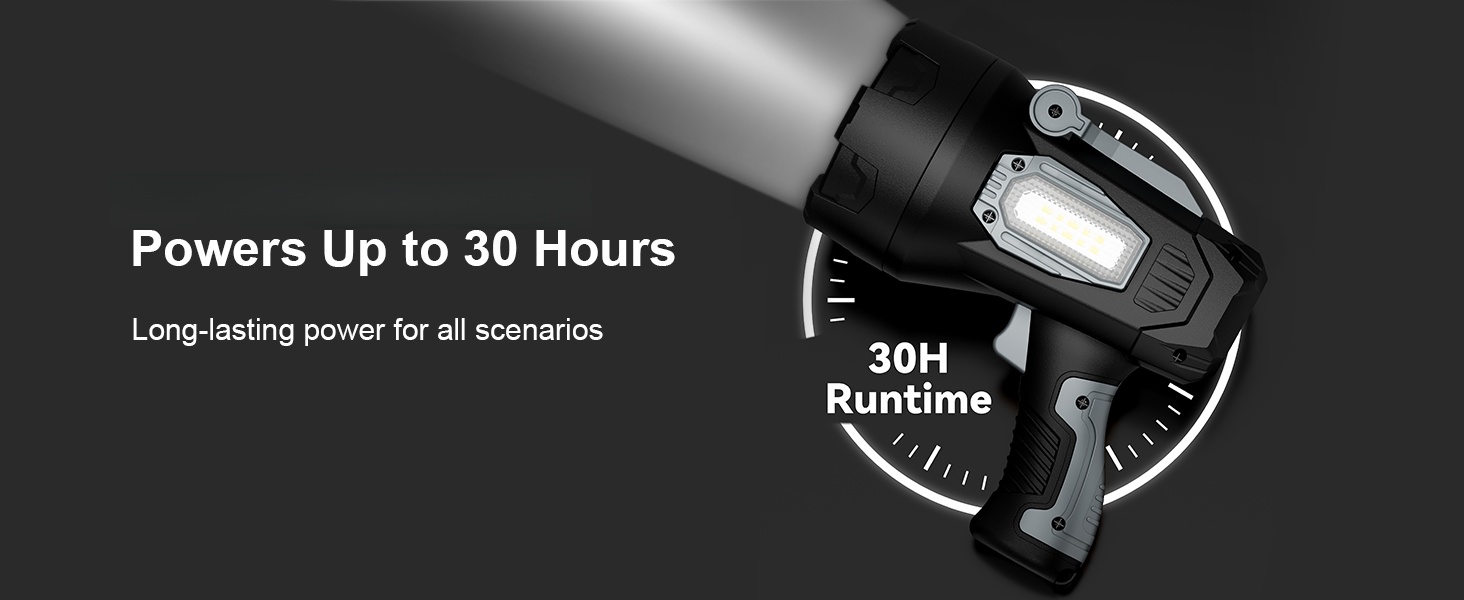 Spotlight Flashlight