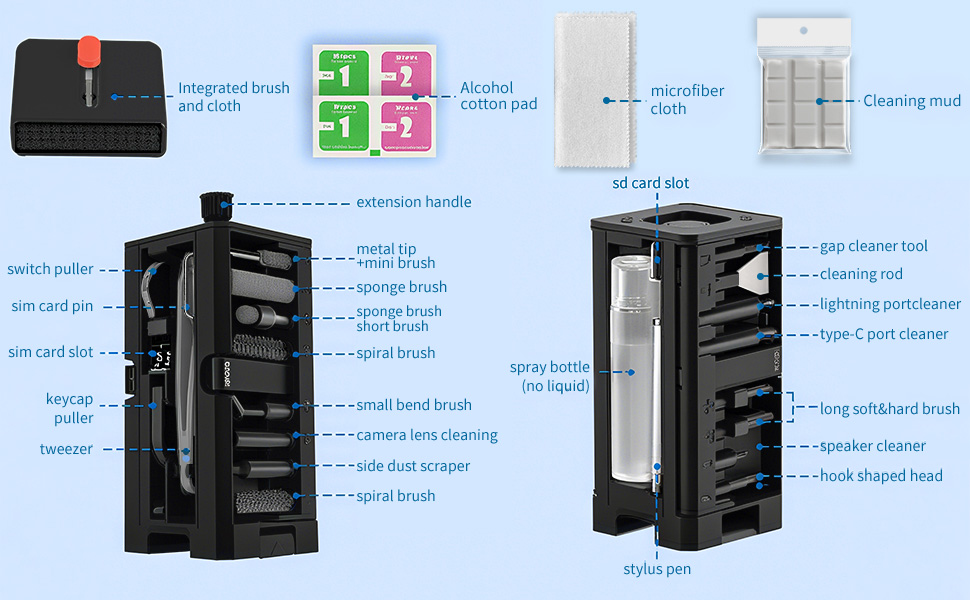 Intelligently Designed. Powerfully Versatile