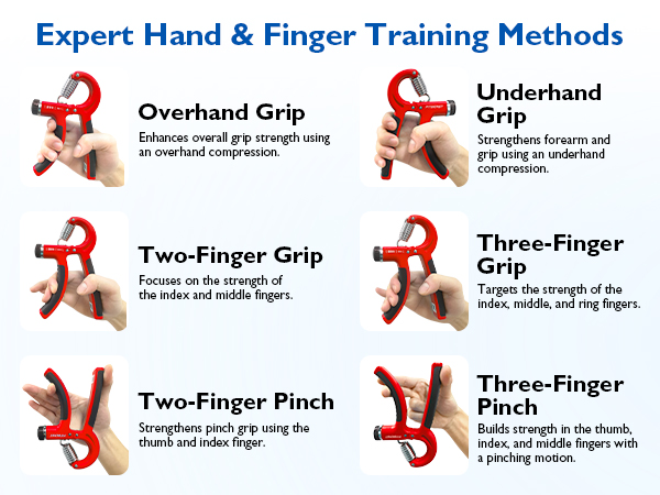 grip strength trainer