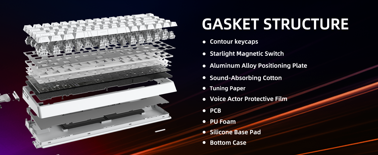 Gasket structure keyboard