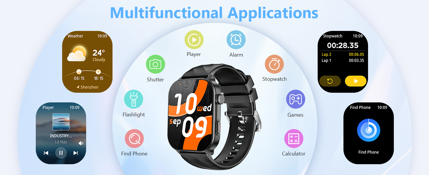 Multifunctional Applications
