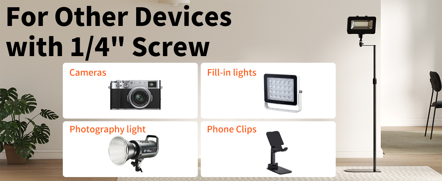 other devices