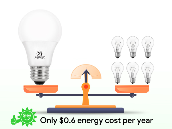 energy saving