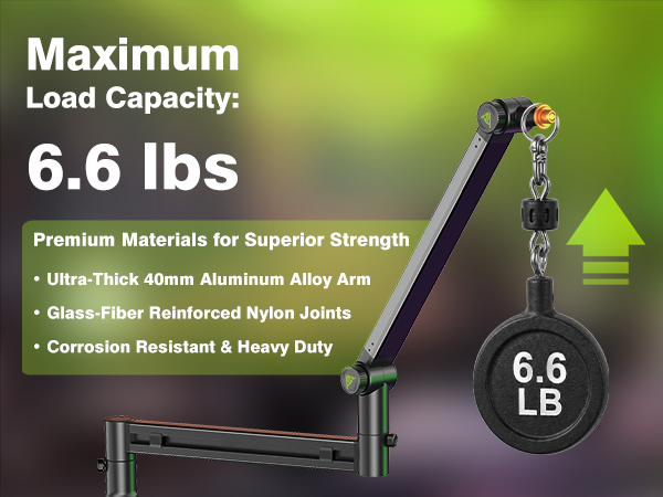 Maximum Load Capaxity: 6.6lbs
