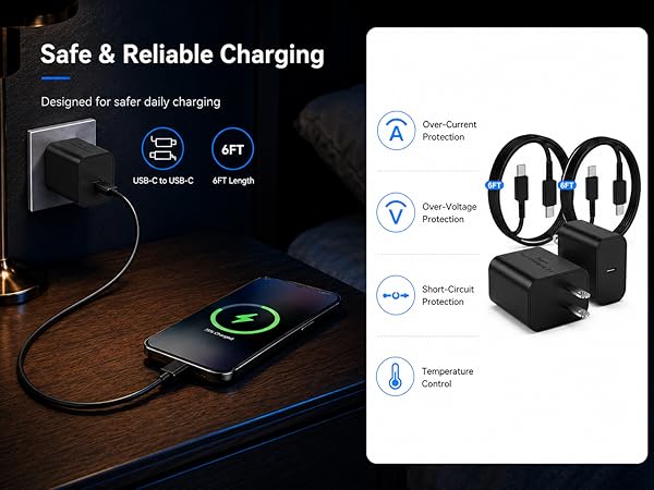 Safe & Reliable Charging