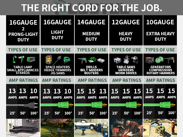 heavy duty outdoor extension cord black 12 gauge exntesion cord