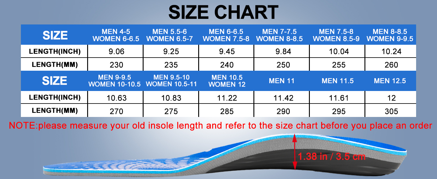 shoe insoles