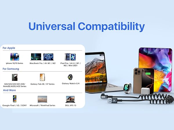 Coiled USB C Cable,