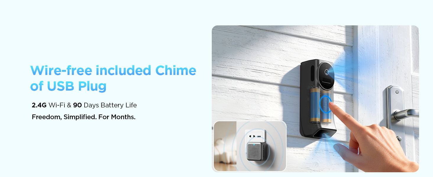 Wire-free included Chime