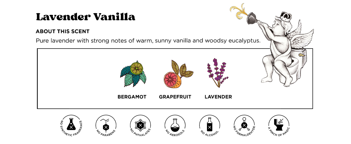 Lavender Vanilla