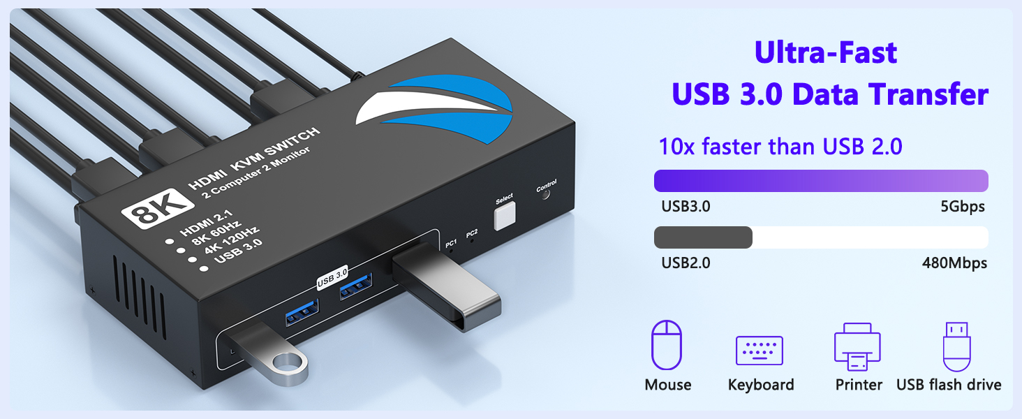 usb switch 2 computers