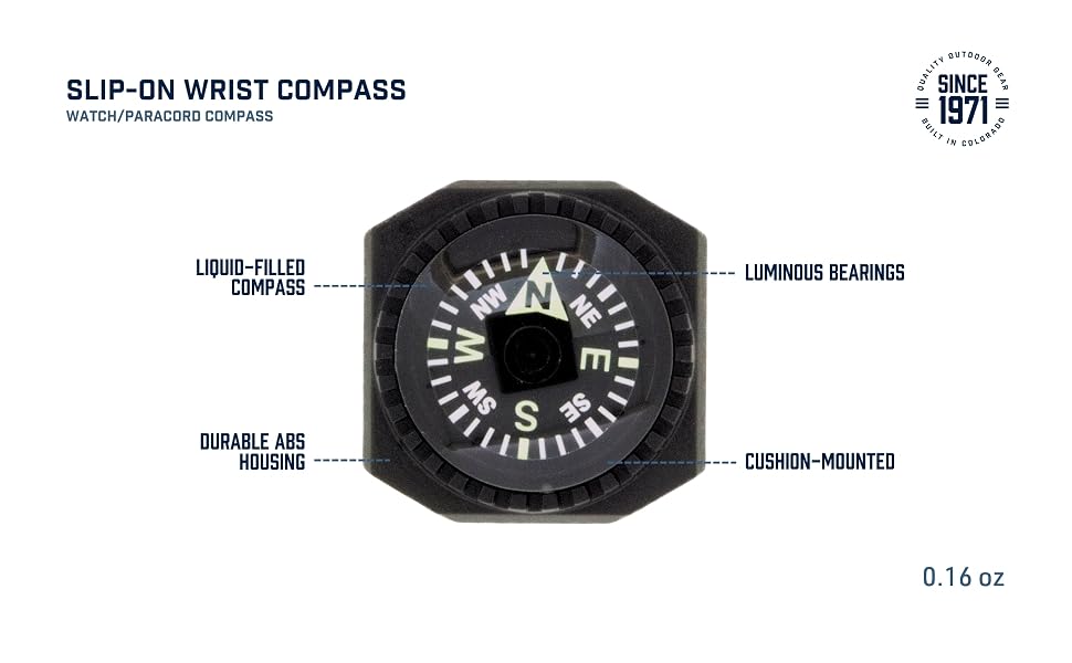 Components