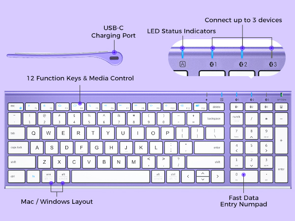 function keys