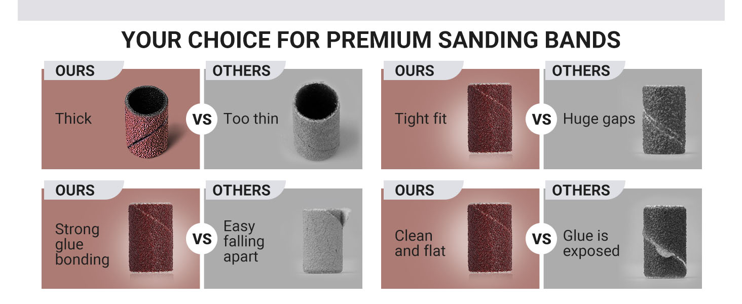 Your choice for premium sanding bands