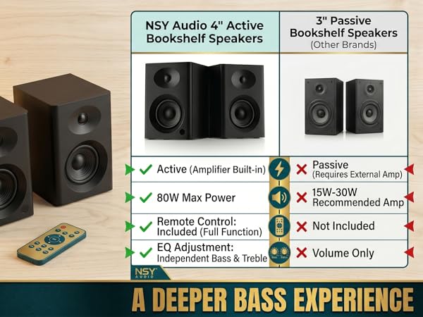 comparison chart