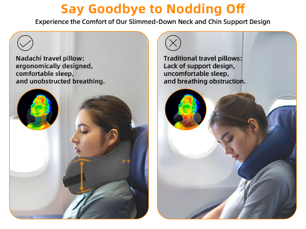 Experience the Comfort of Our Slimmed-Down Neck and Chin support Design