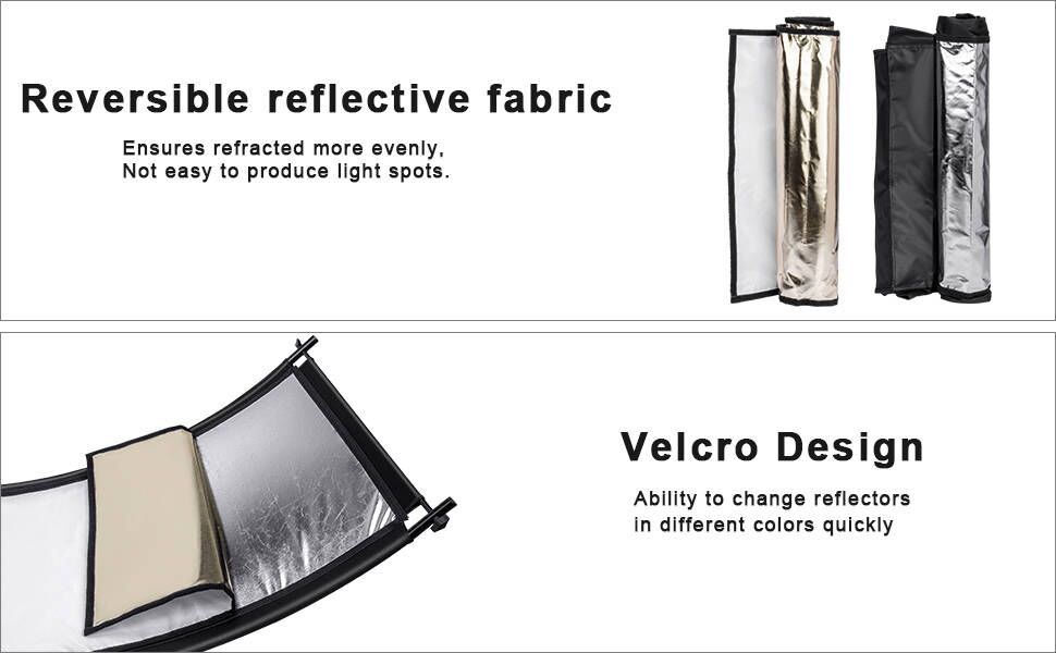 Clamshell Light Reflector