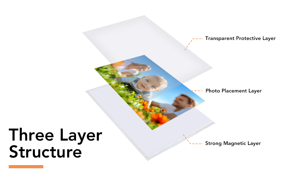 magnetic picture frame