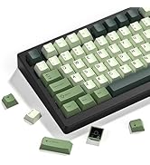 dagaladoo Double Shot PBT keycaps, Cherry Profile Keyboard Key caps, Matcha Green Custom keycaps ...