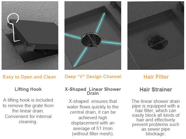 matte black shower drain