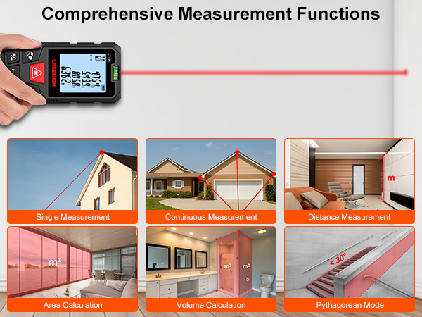 Laser Distance Meter