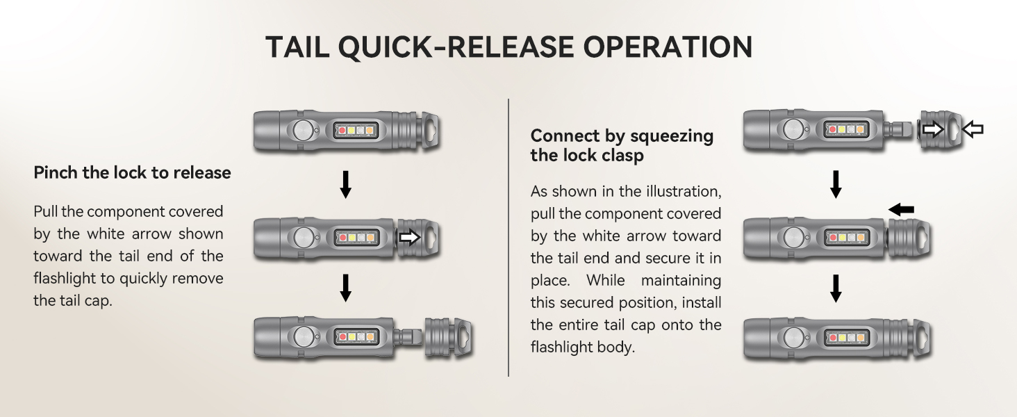 Multifunctional Keychain Flashlight