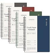 EMSHOI Graph Paper Spiral Notebook 5.7" x 8.22" - 4 Pack 640 Pages 100gsm Thick Grid Paper, A5 Gr...